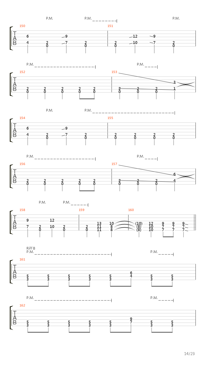 Vermin吉他谱