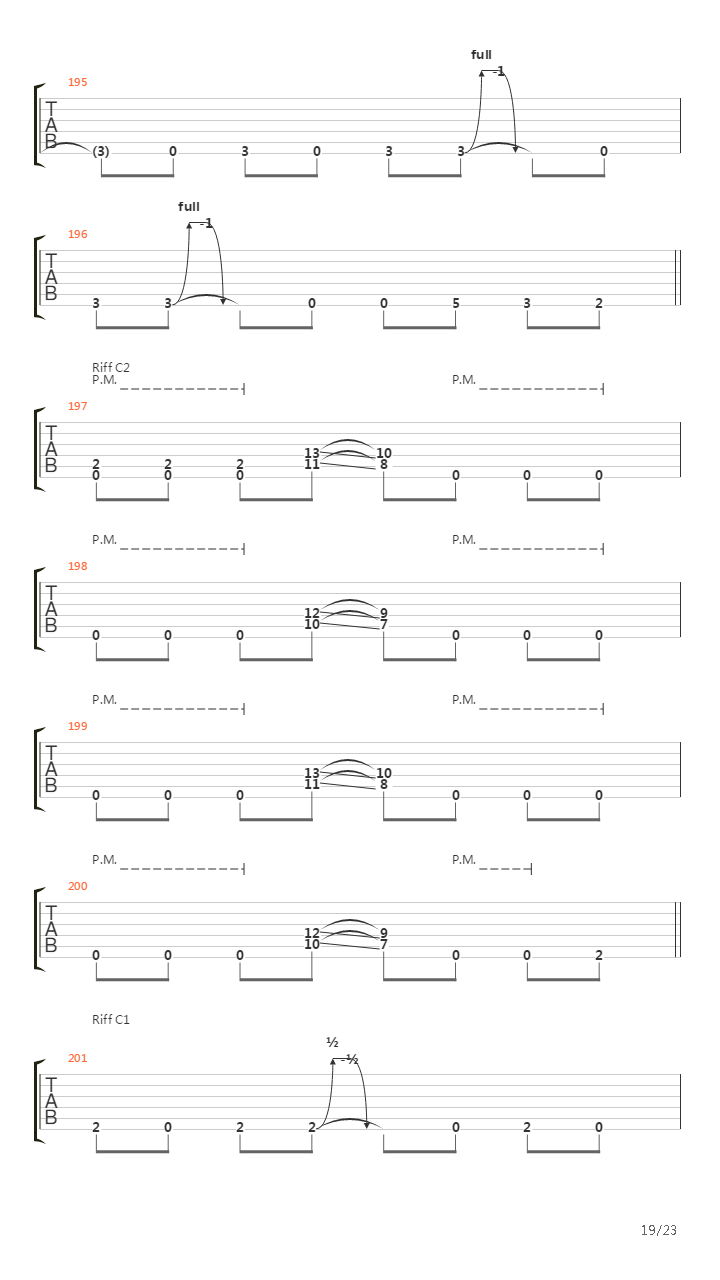 Vermin吉他谱