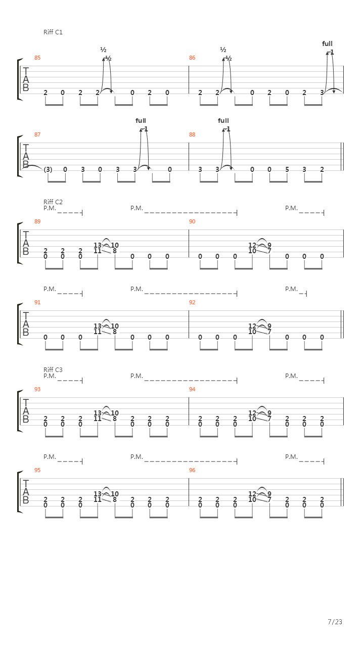 Vermin吉他谱