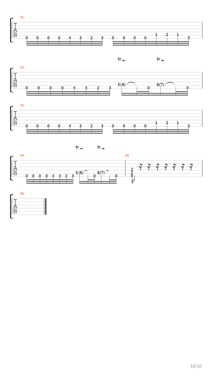 Doa吉他谱