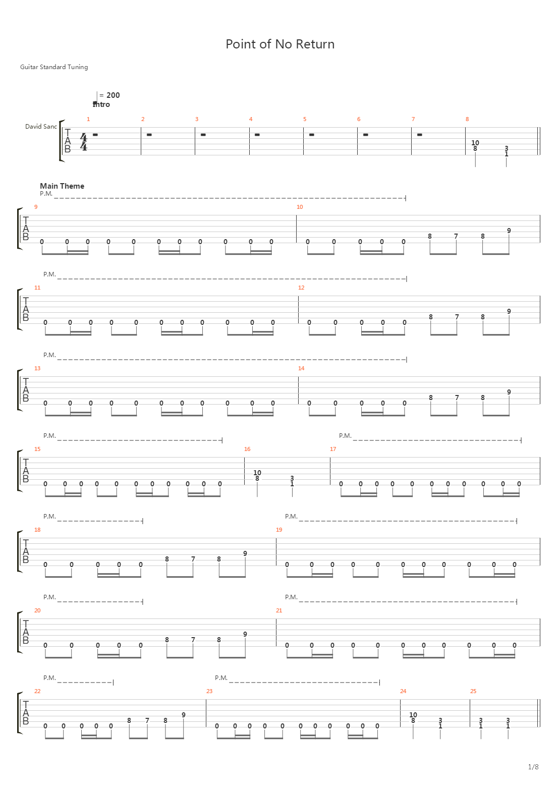 Point Of No Return吉他谱