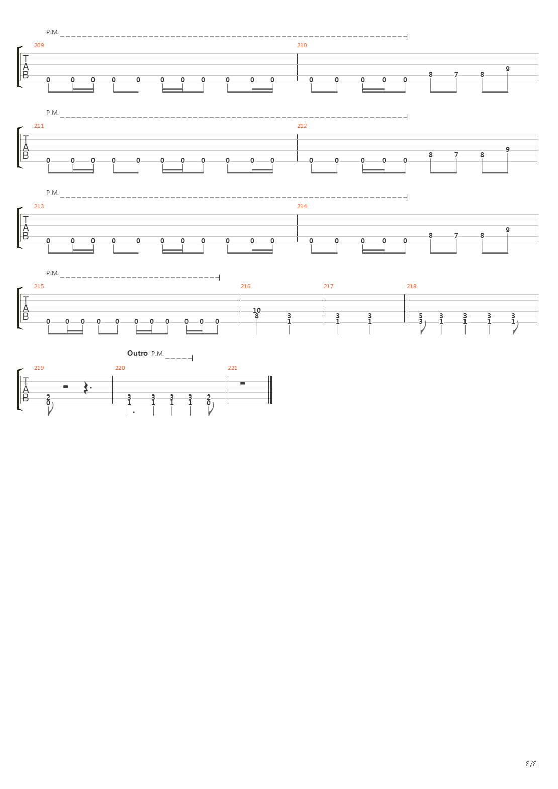 Point Of No Return吉他谱