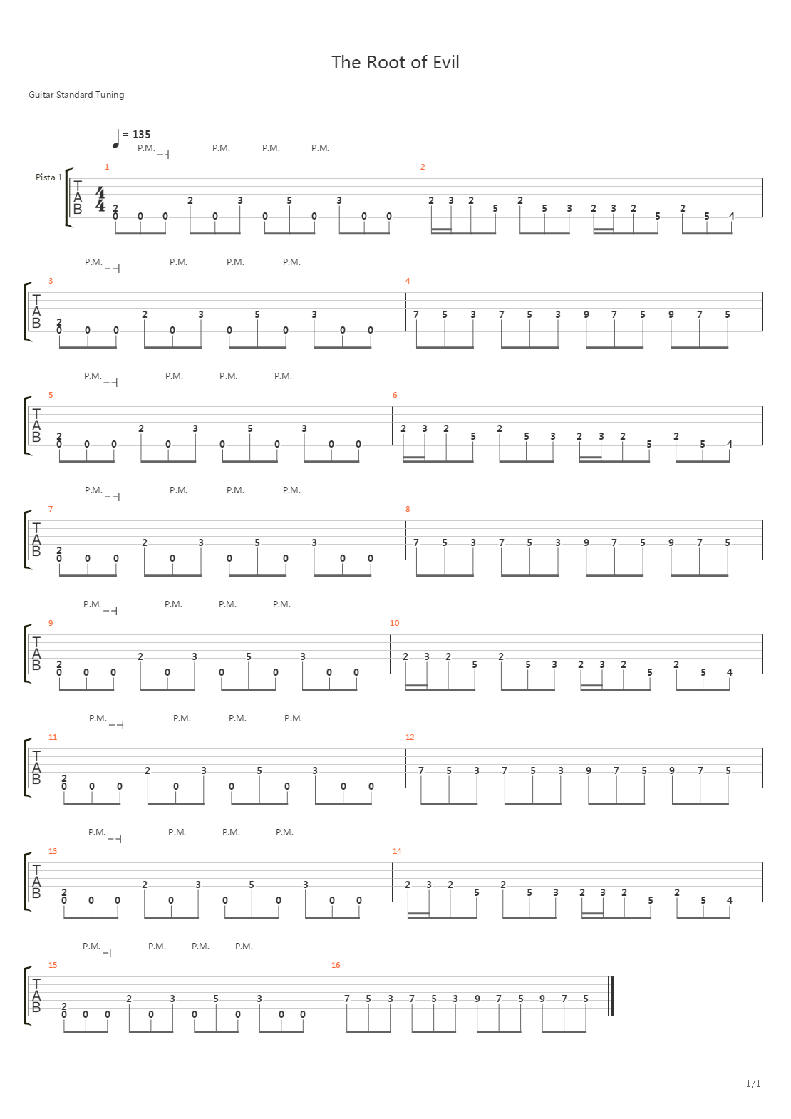 The Root Of Evil吉他谱