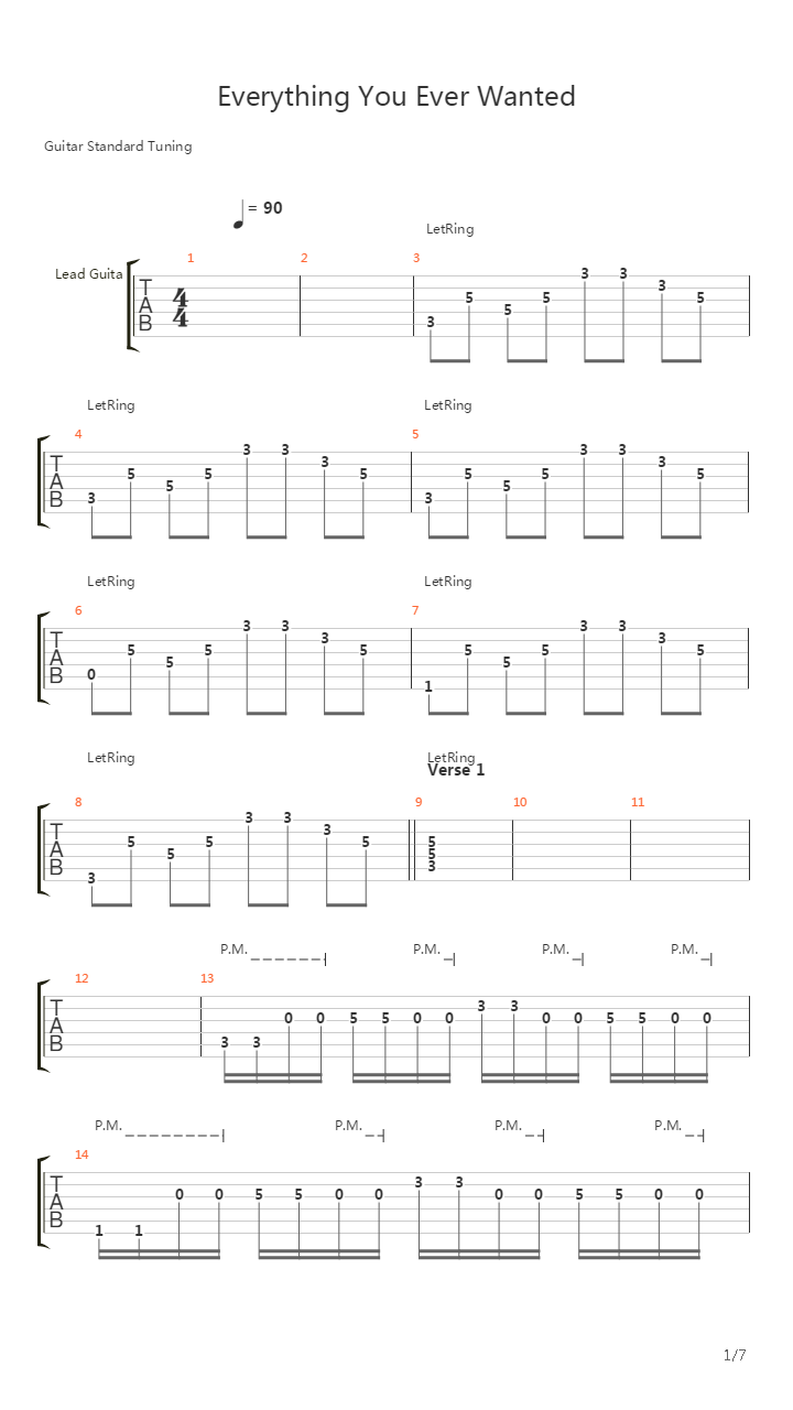Everything You Ever Wanted吉他谱