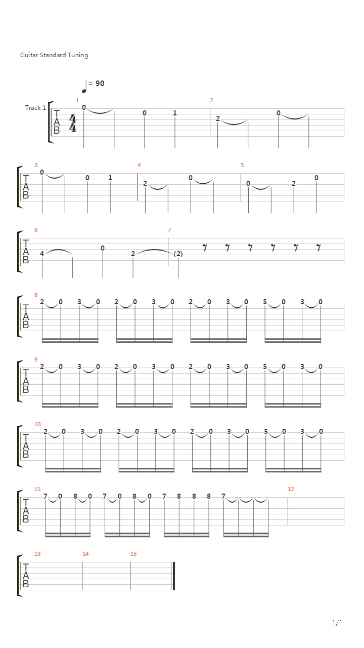 Speeding Up The Octaves吉他谱