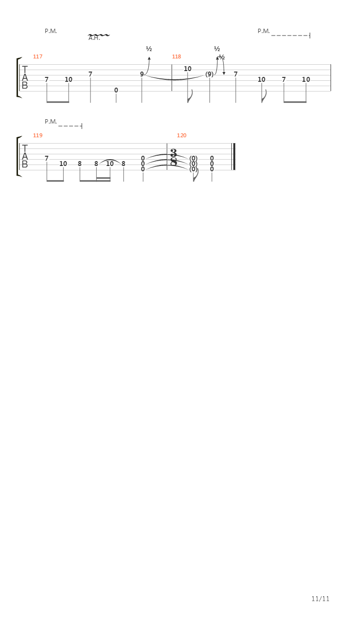 Electronic Throat吉他谱