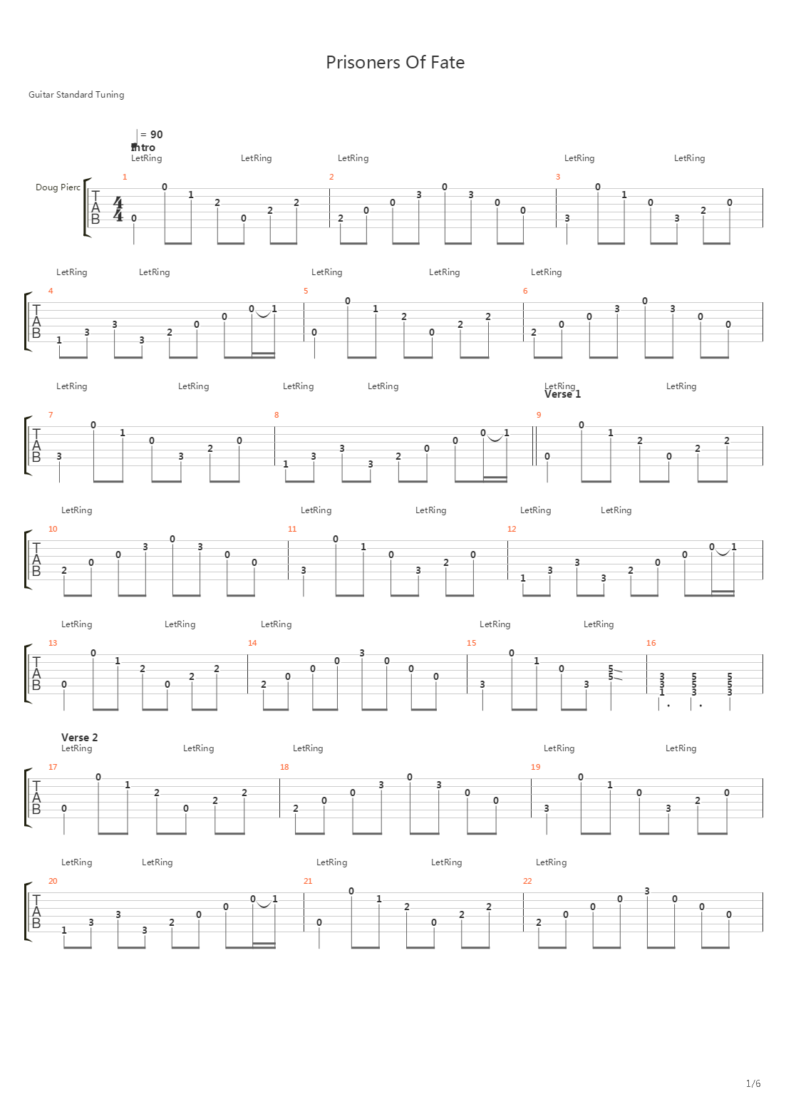 Prisoners Of Fate吉他谱