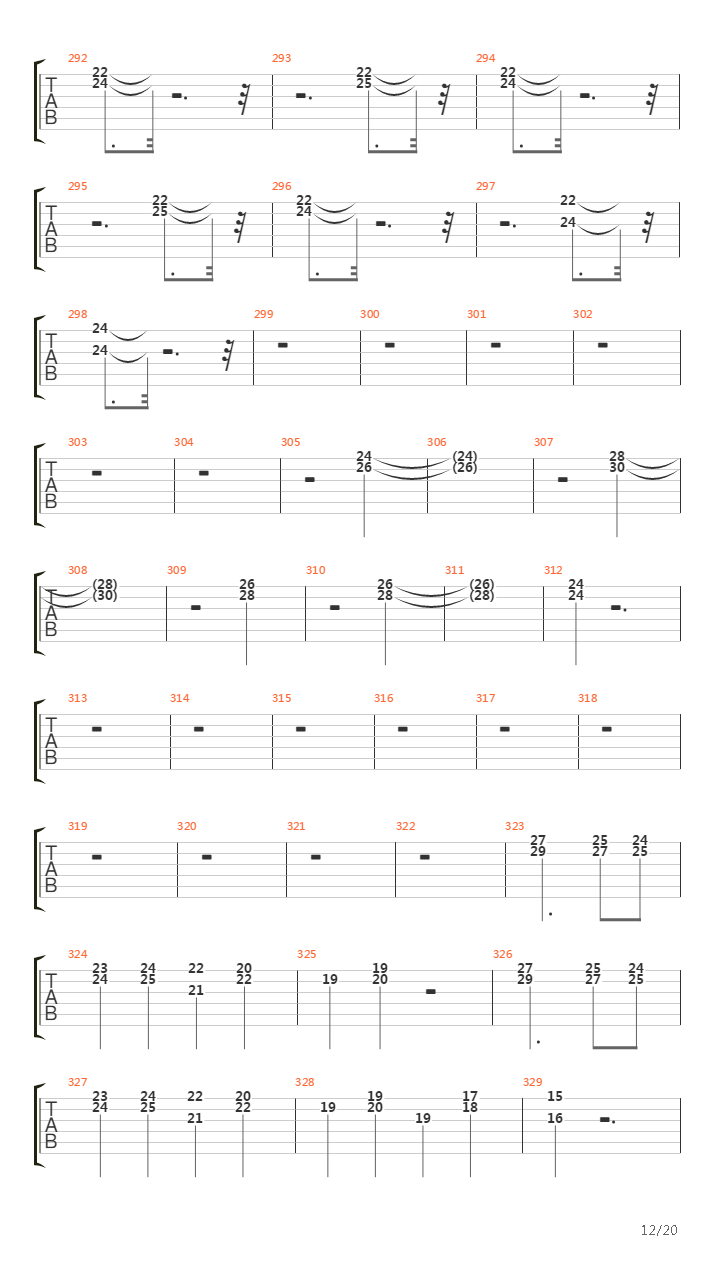 Symphony Fantastique Op14吉他谱