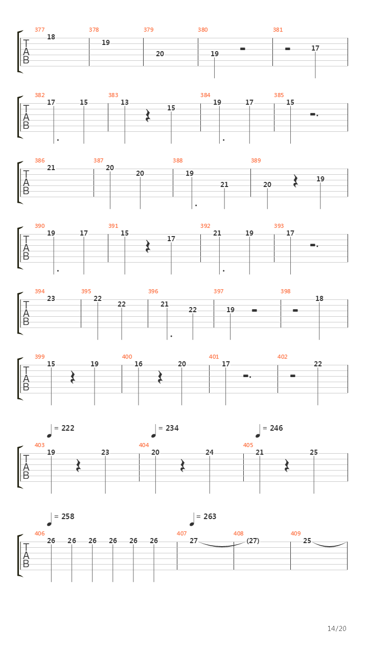 Symphony Fantastique Op14吉他谱