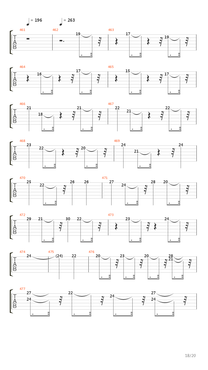 Symphony Fantastique Op14吉他谱