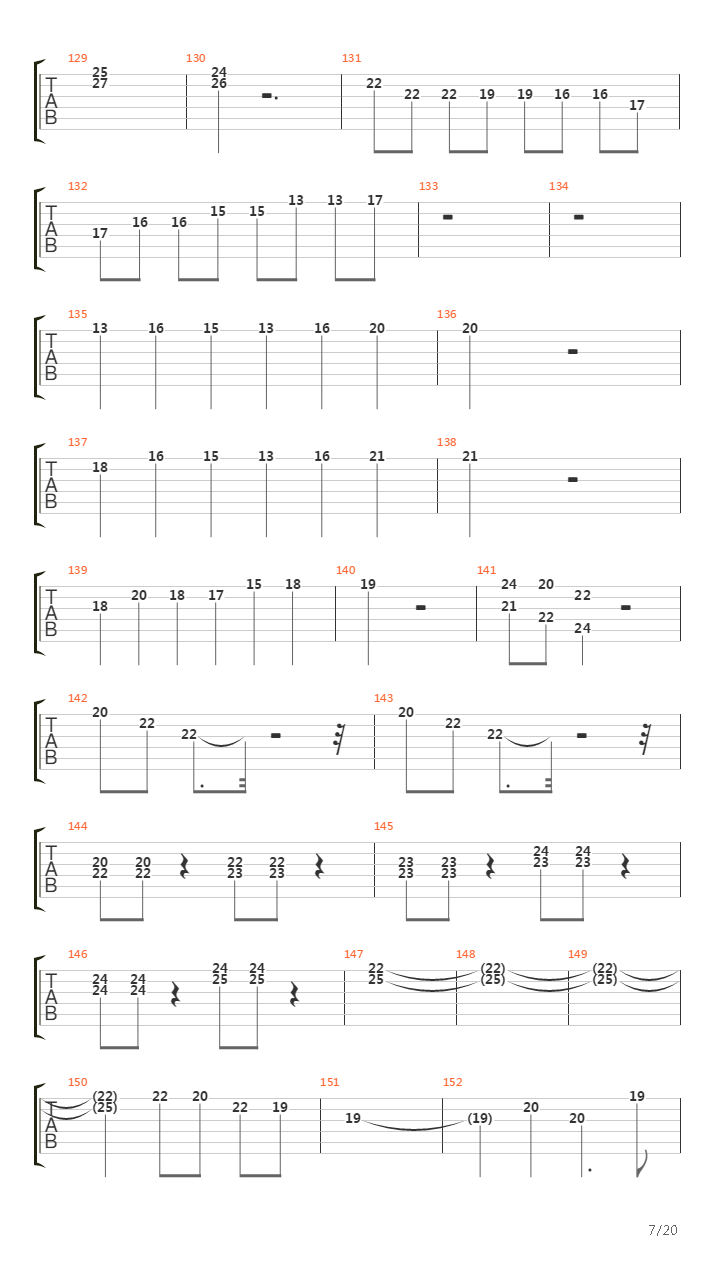 Symphony Fantastique Op14吉他谱