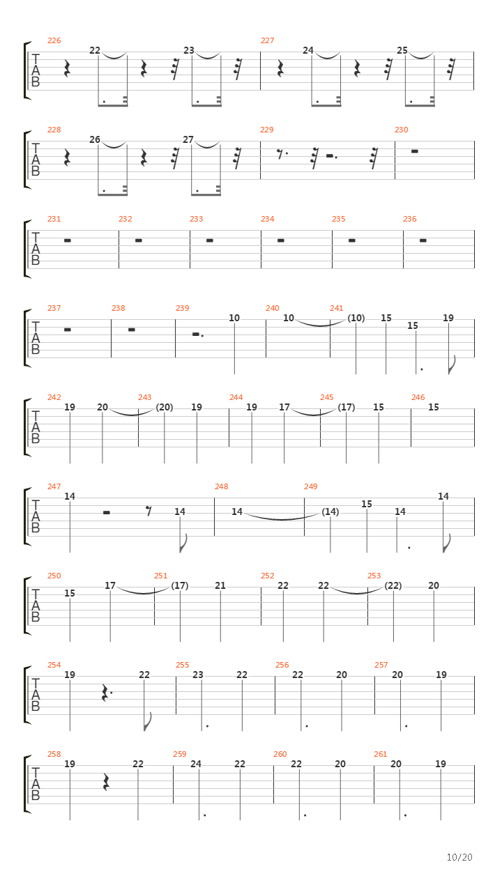 Symphony Fantastique Op14吉他谱