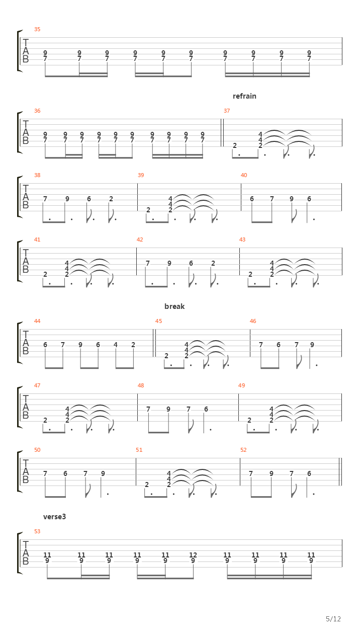 Dondergod吉他谱