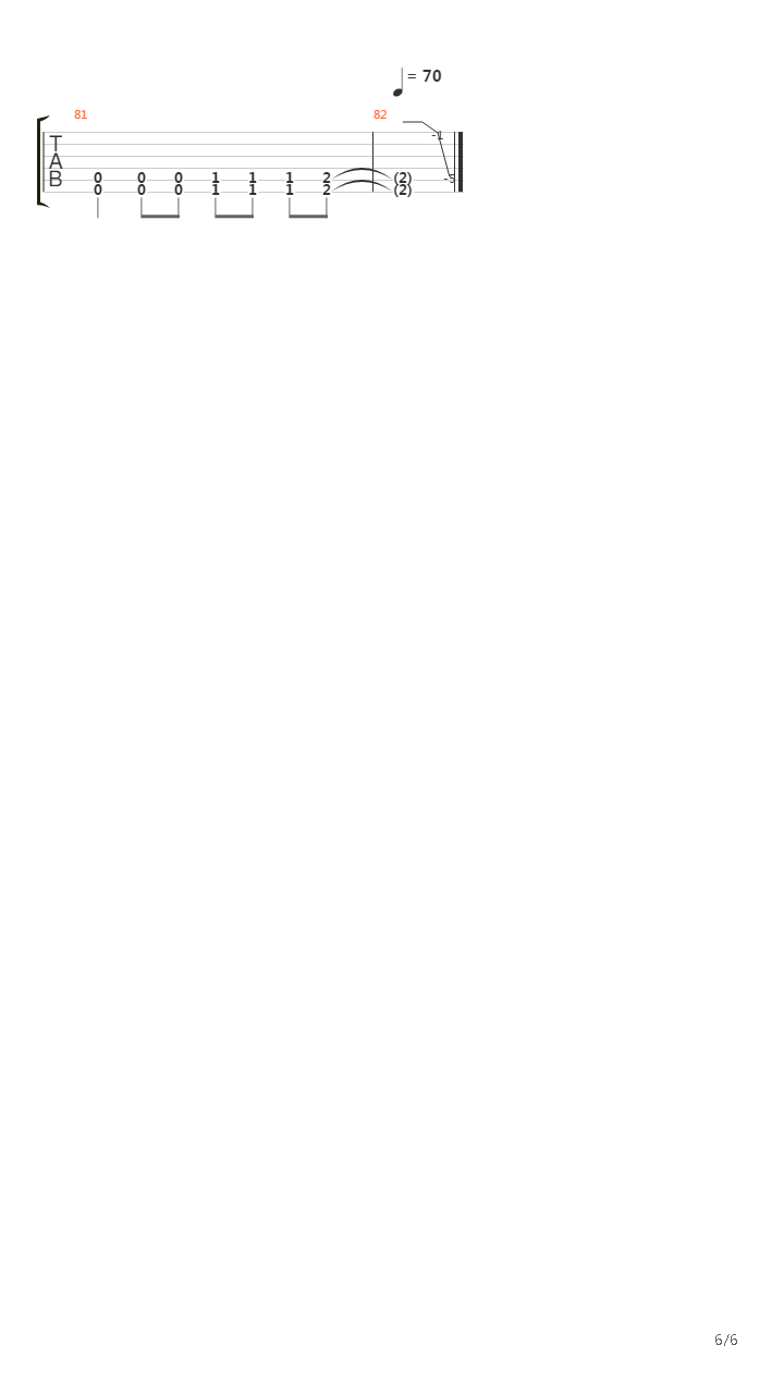 Throwing Punches吉他谱