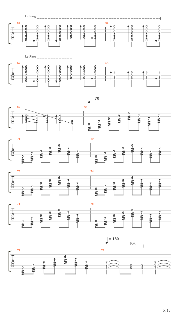 Til Jardar吉他谱
