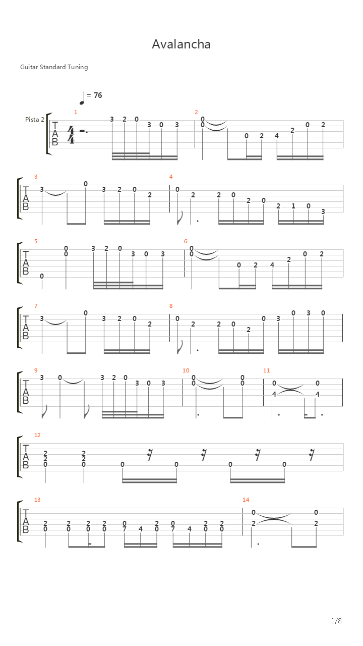 Avalancha吉他谱