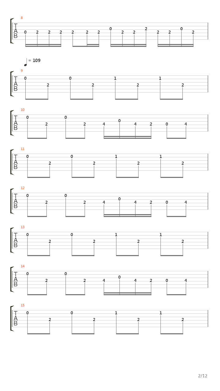 El Camino Del Exceso吉他谱