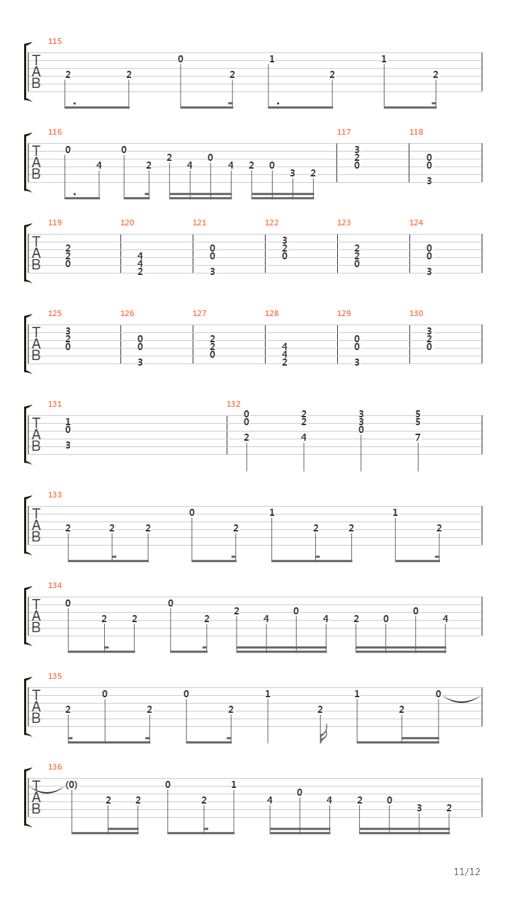 El Camino Del Exceso吉他谱