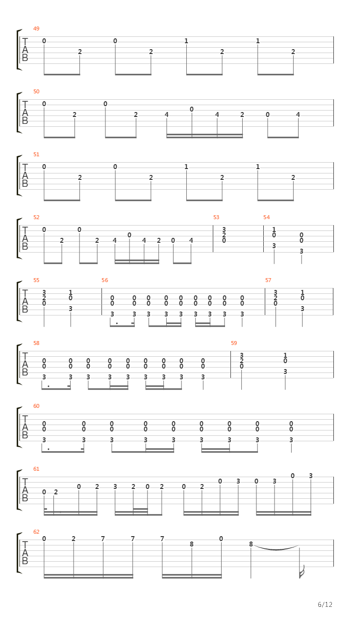 El Camino Del Exceso吉他谱