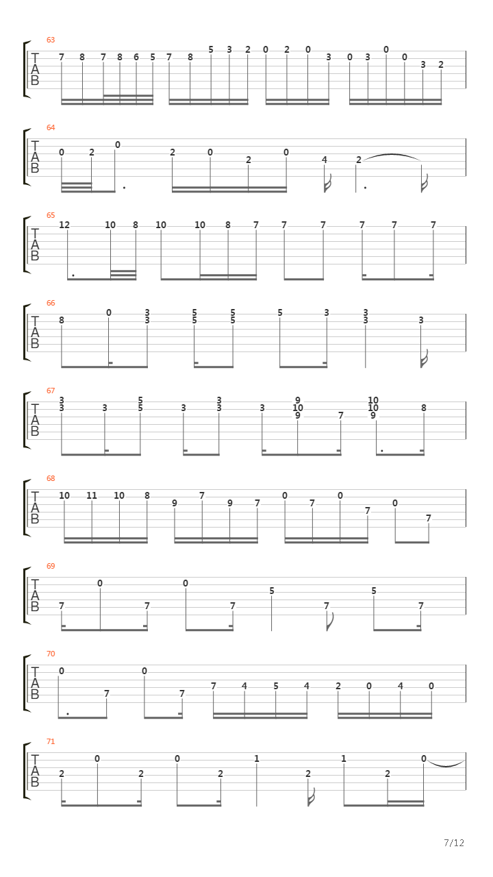 El Camino Del Exceso吉他谱