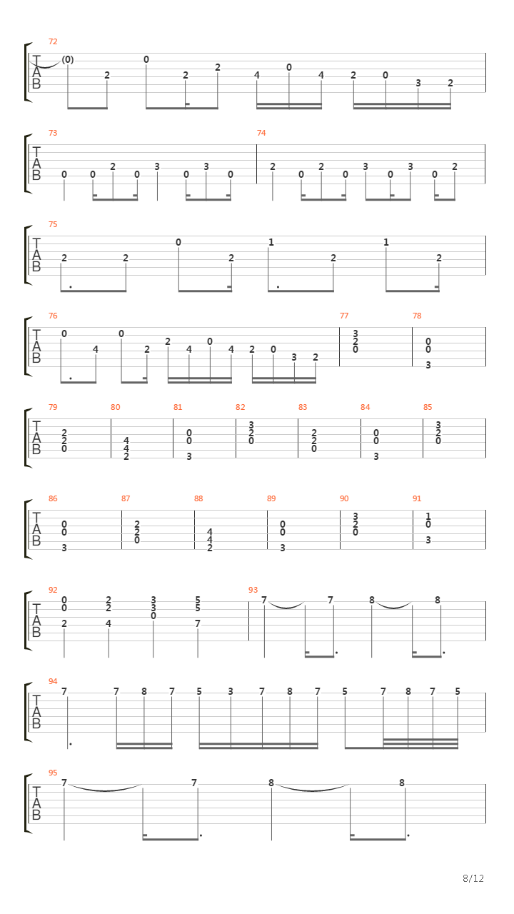 El Camino Del Exceso吉他谱