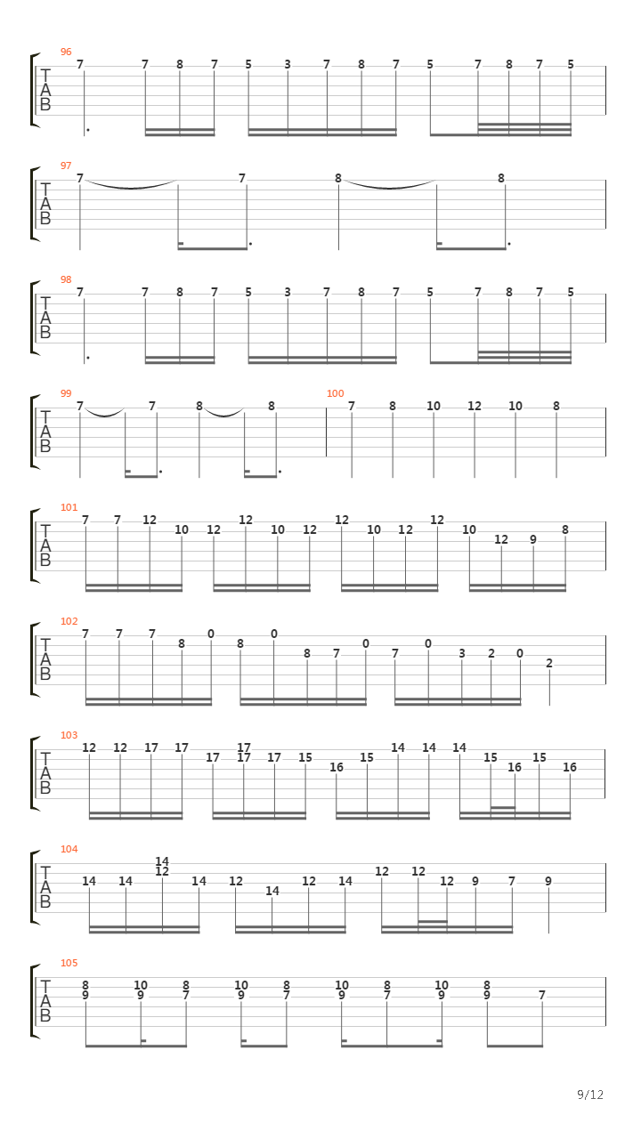 El Camino Del Exceso吉他谱