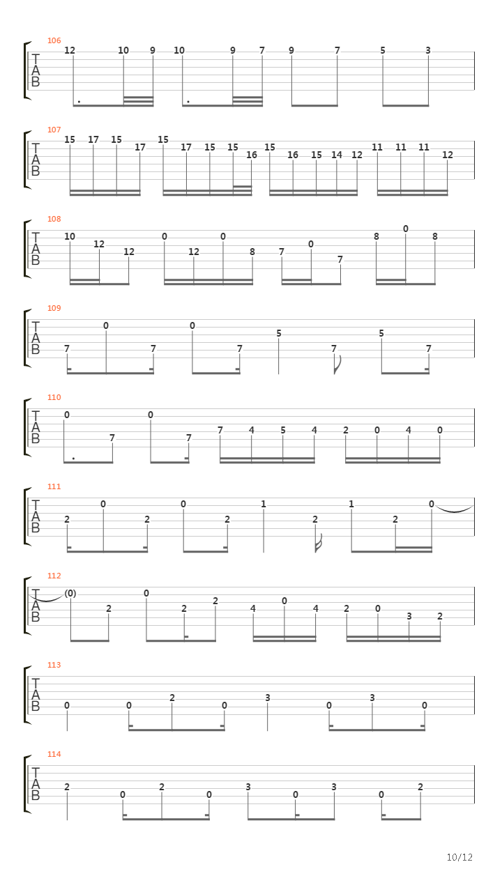 El Camino Del Exceso吉他谱