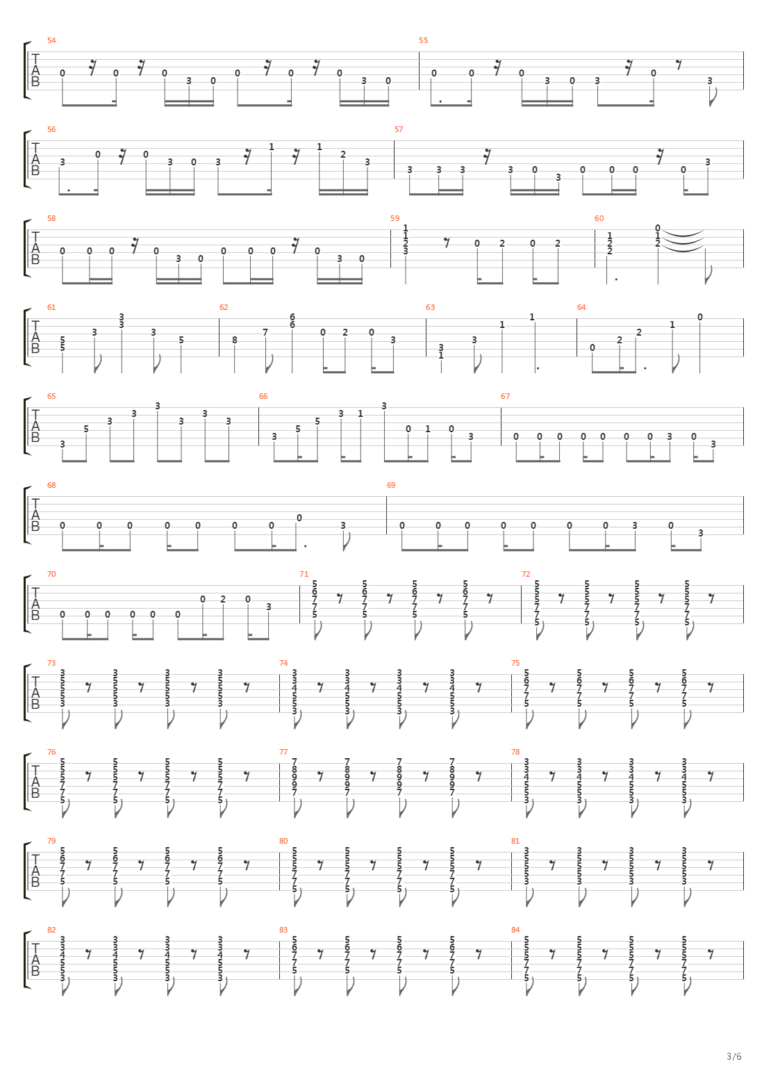 Iberia Sumergida吉他谱