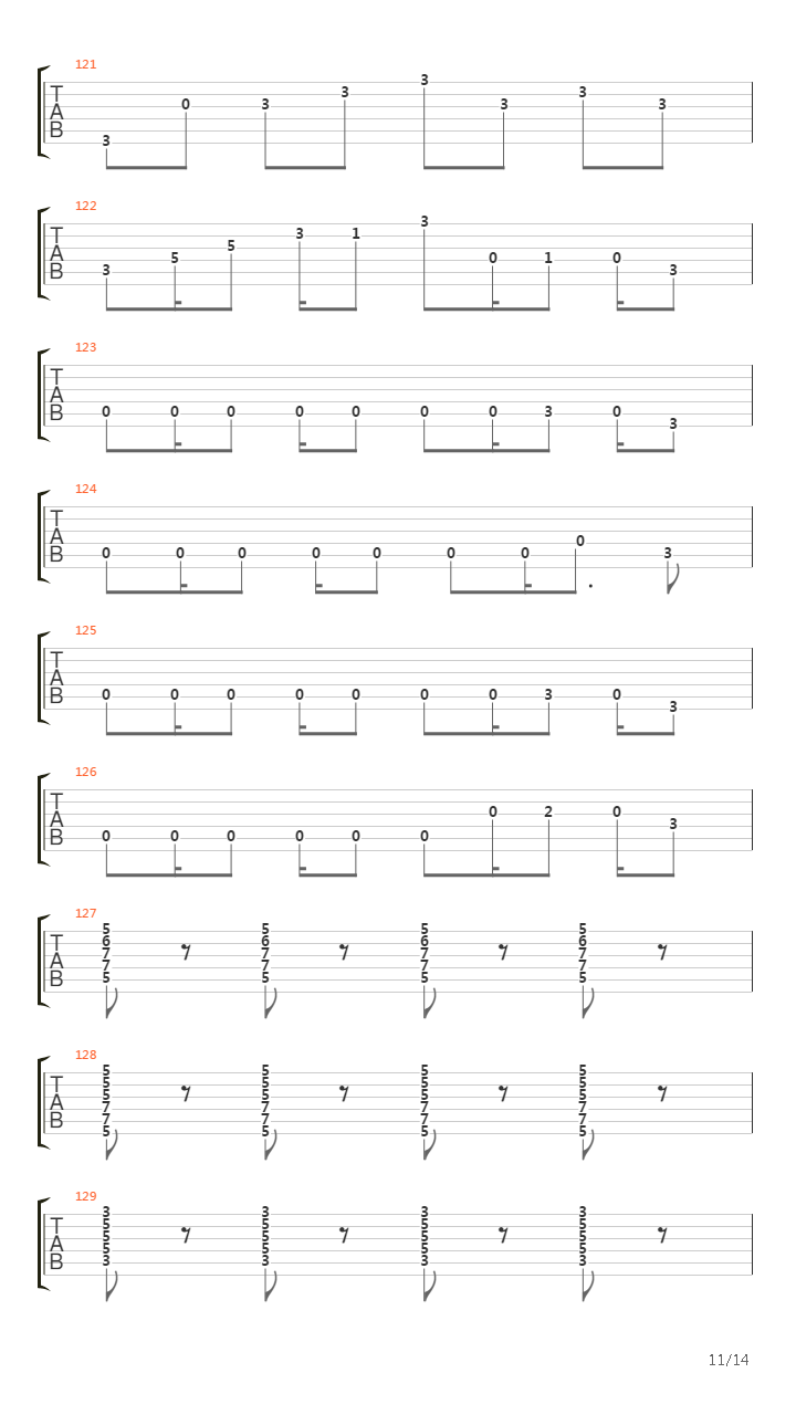 Iberia Sumergida吉他谱