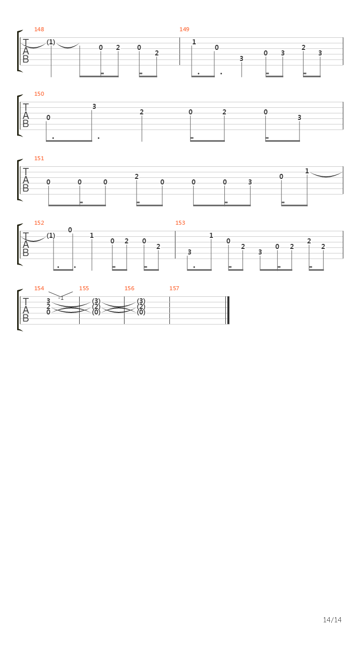 Iberia Sumergida吉他谱