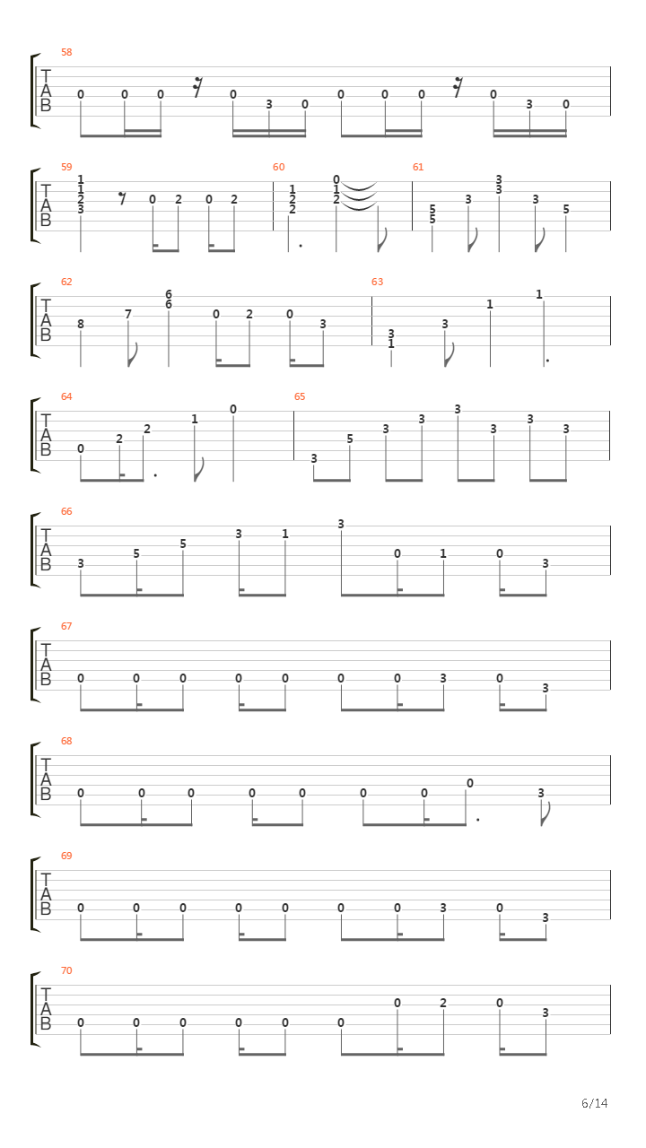 Iberia Sumergida吉他谱