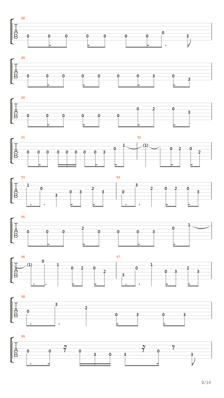 Iberia Sumergida吉他谱