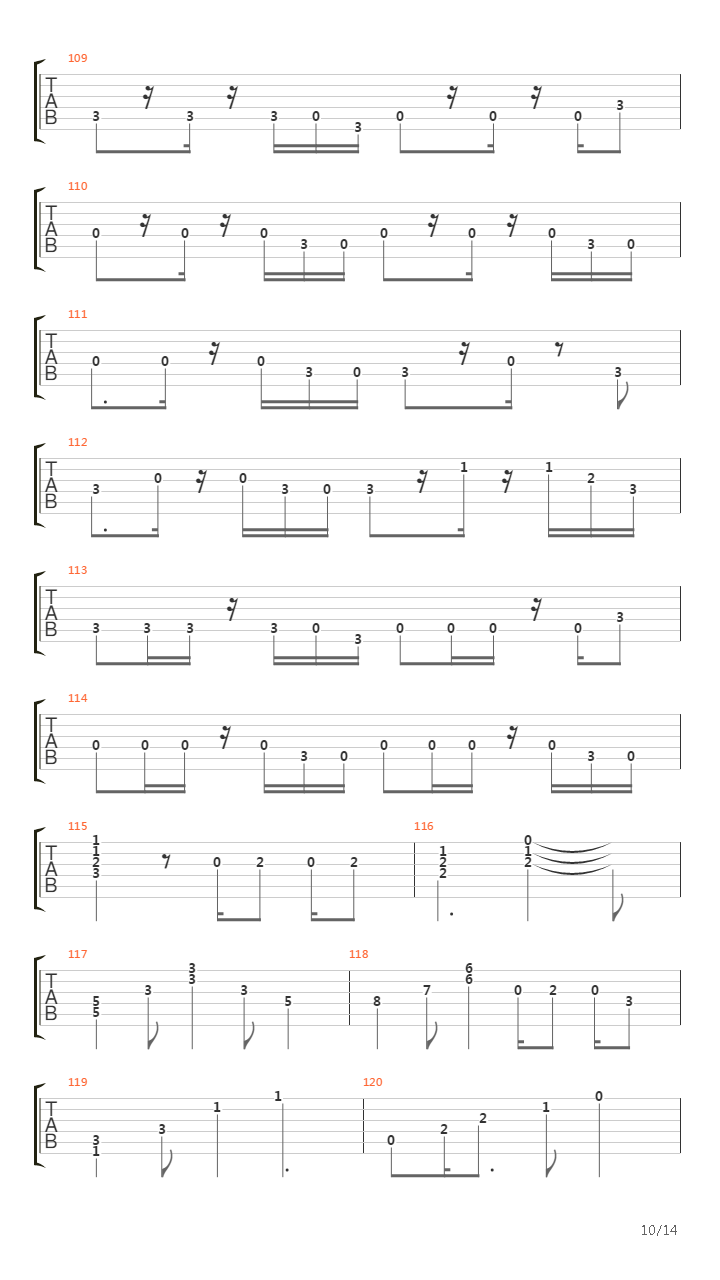 Iberia Sumergida吉他谱