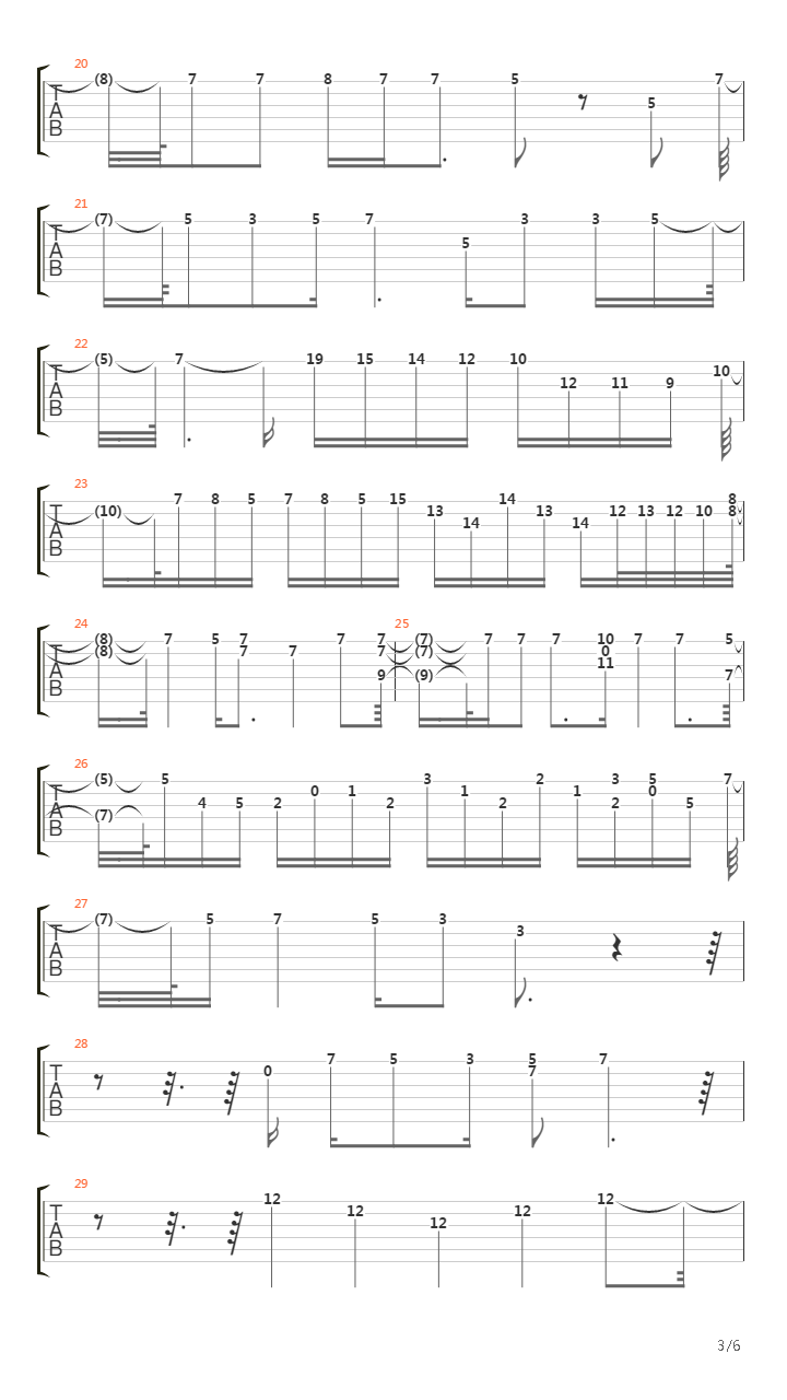 La Alacena吉他谱
