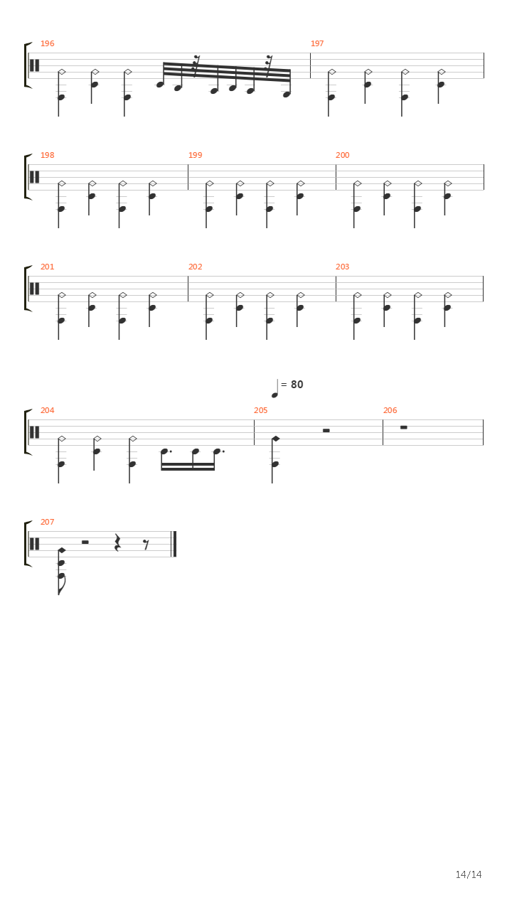 La Herida吉他谱