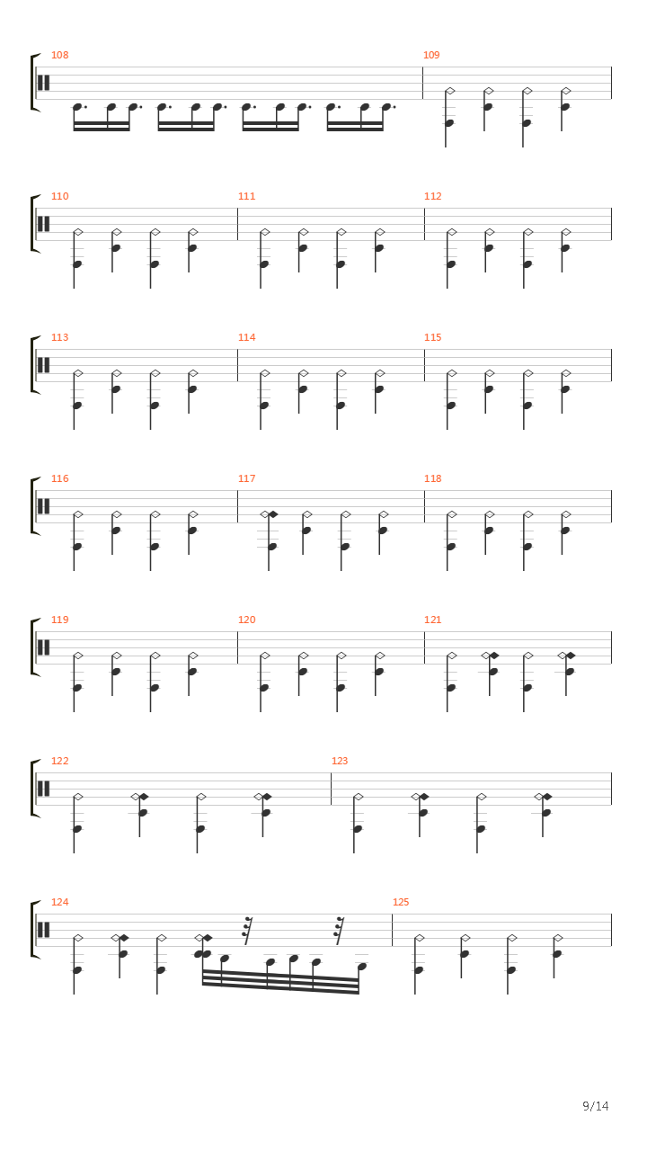 La Herida吉他谱