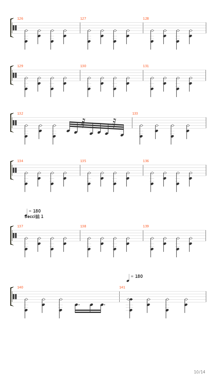 La Herida吉他谱