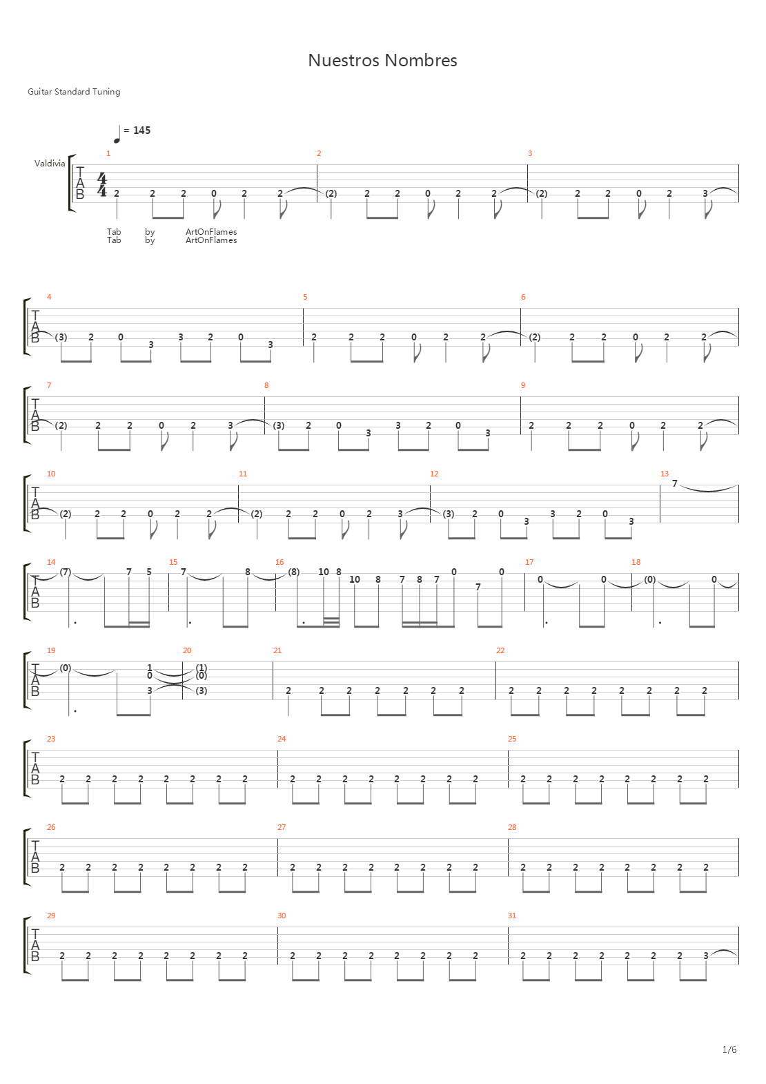 Nuestros Nombres吉他谱