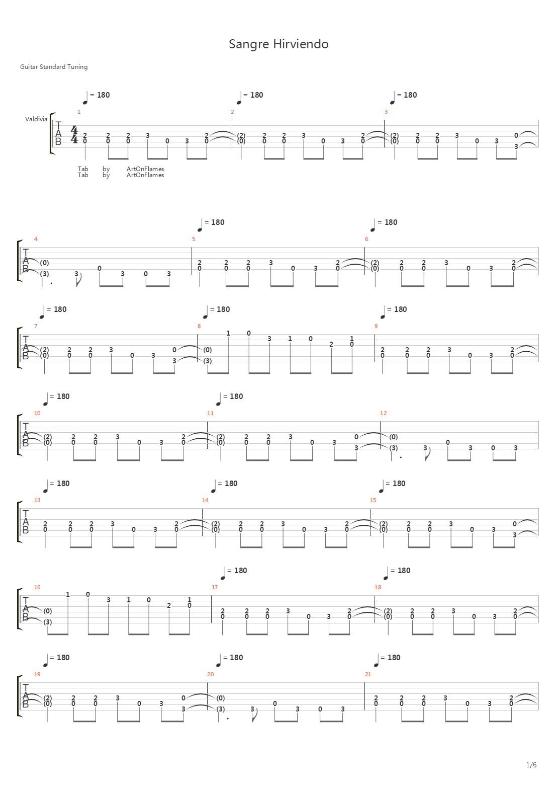 Sangre Hirviendo吉他谱