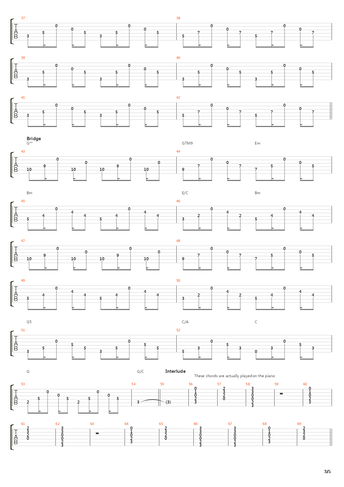 Maps吉他谱