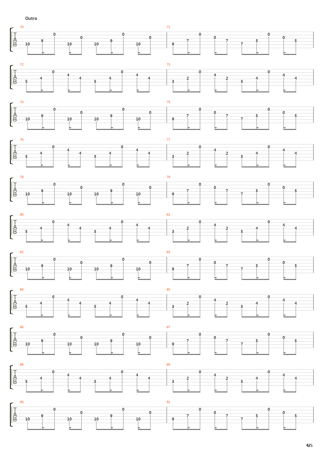 Maps吉他谱
