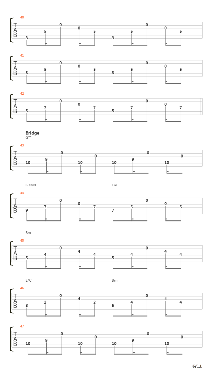 Maps吉他谱