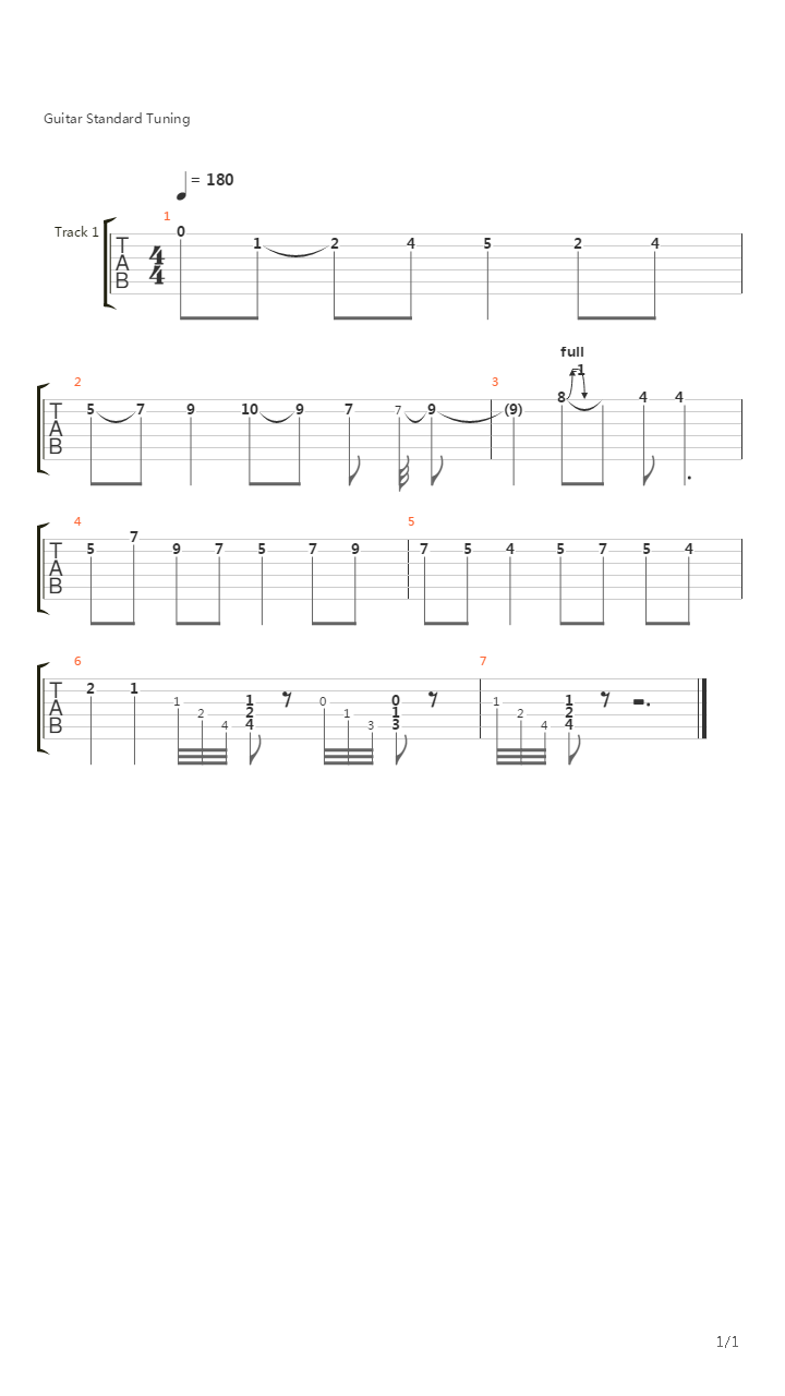 Mizerable吉他谱