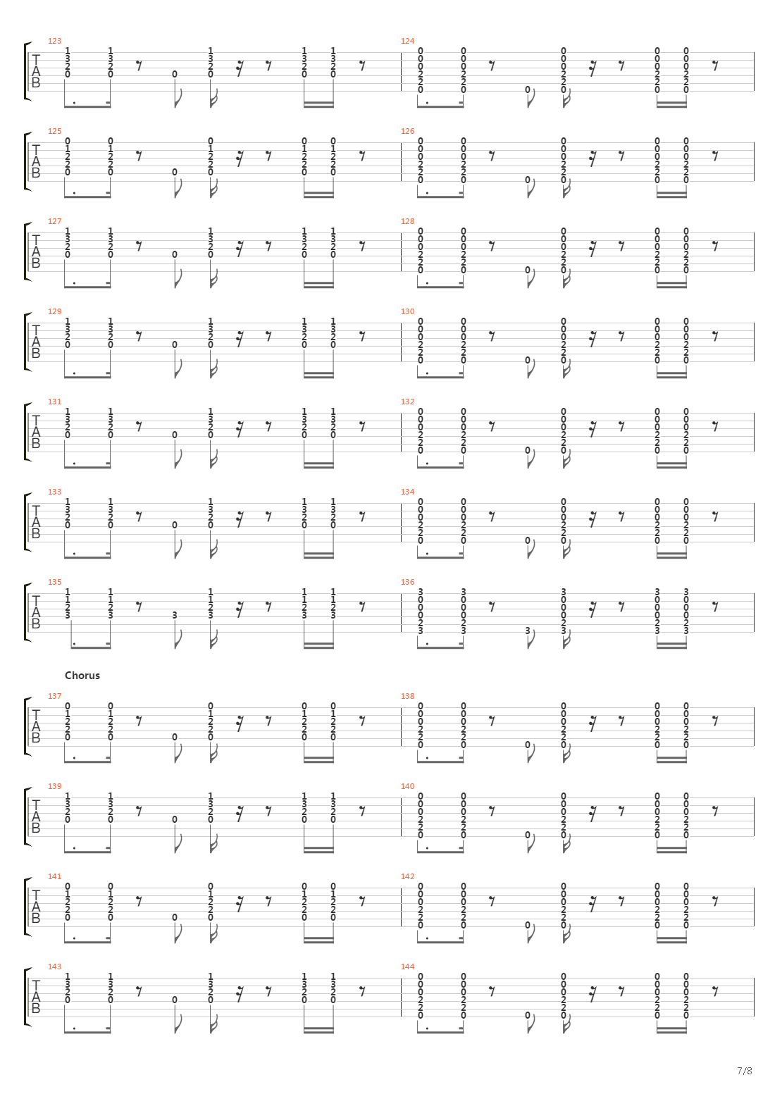 Mesl Az Erd吉他谱