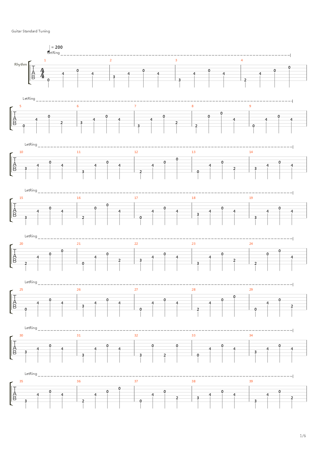 Valley Of Misery吉他谱