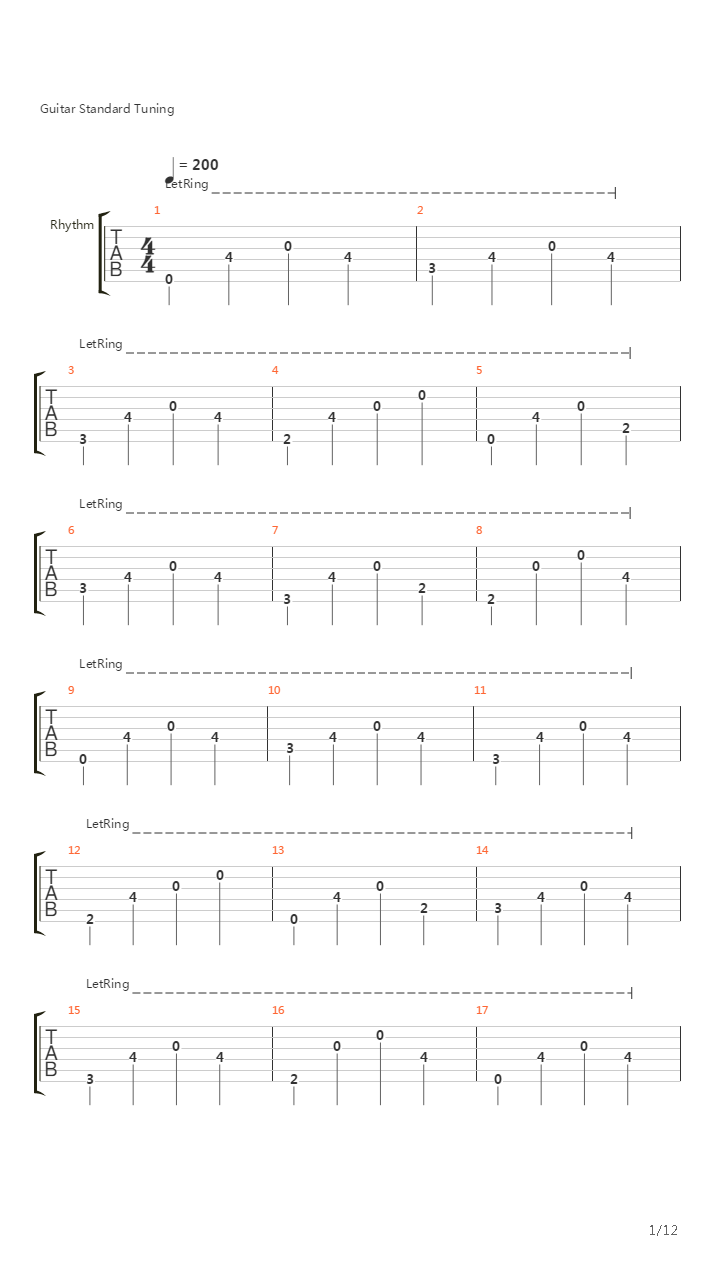 Valley Of Misery吉他谱