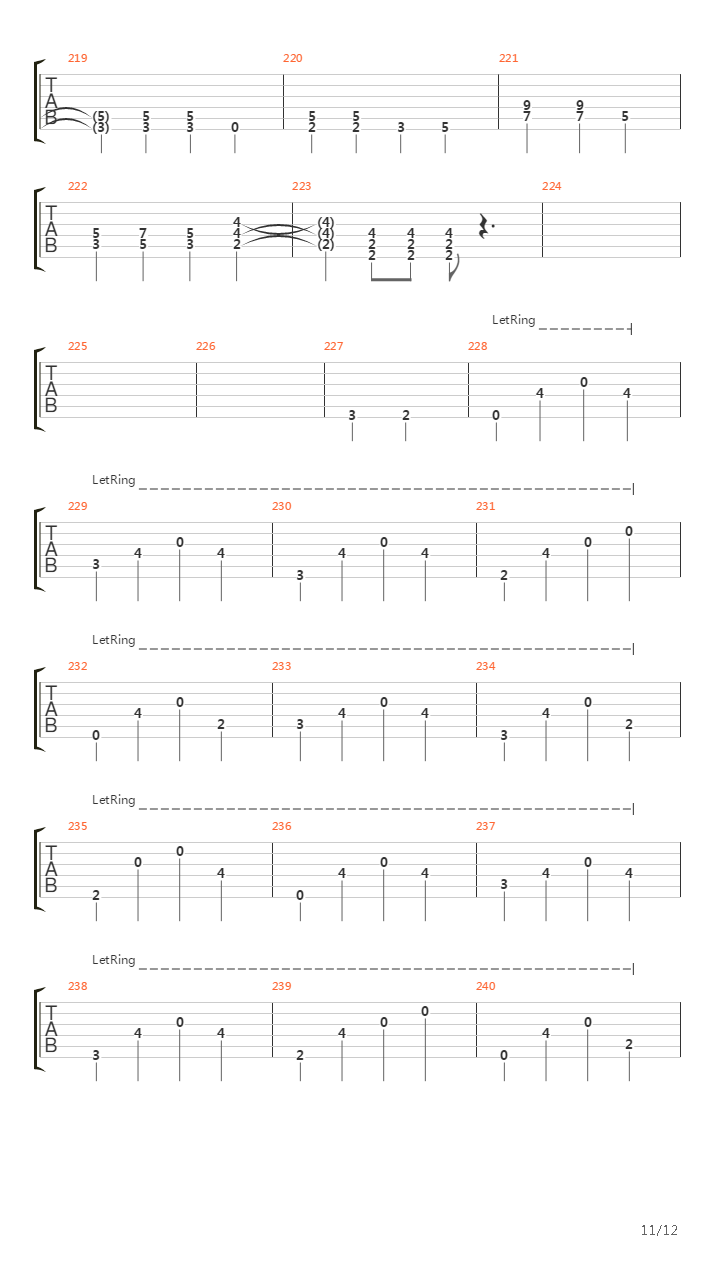 Valley Of Misery吉他谱