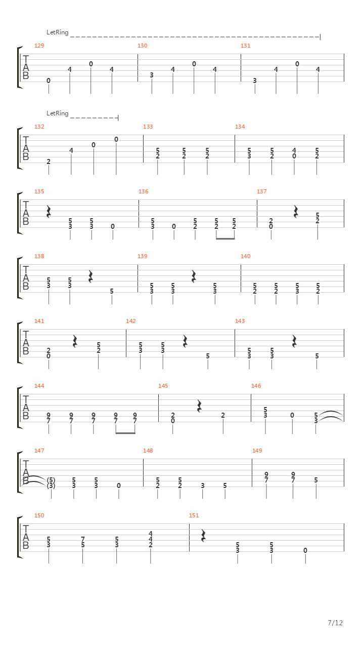 Valley Of Misery吉他谱