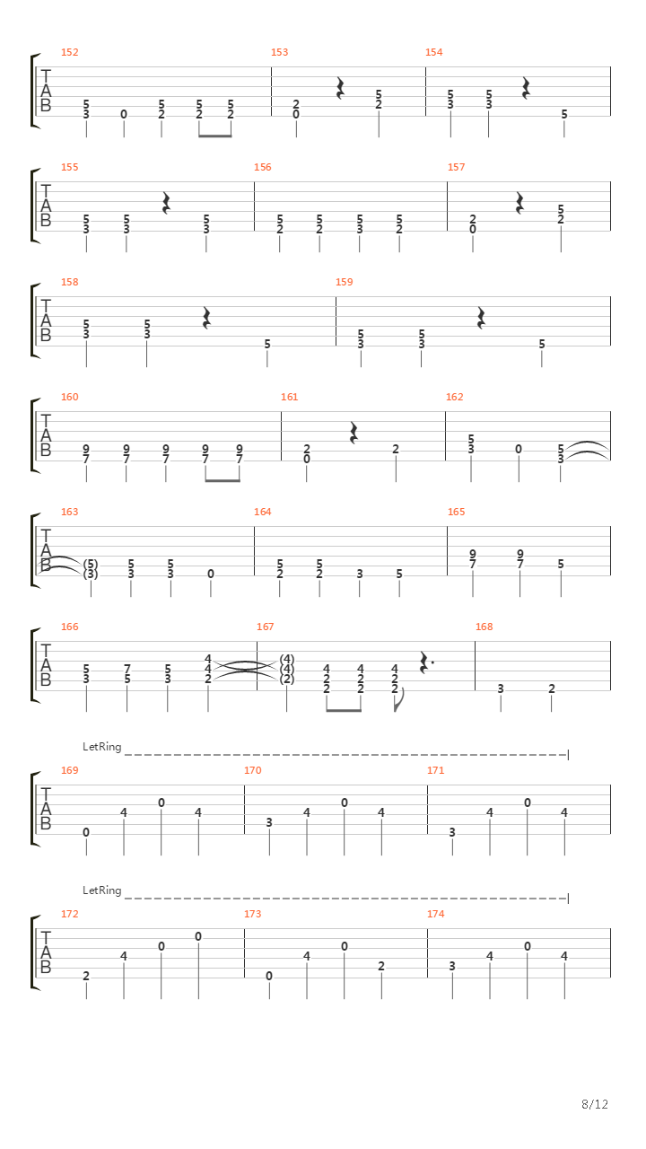 Valley Of Misery吉他谱