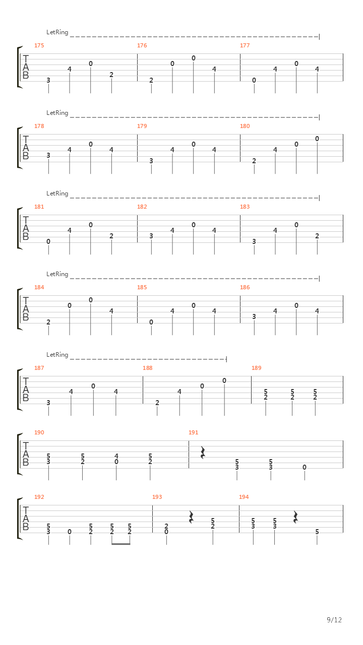 Valley Of Misery吉他谱